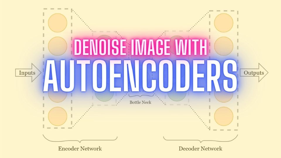 Image Denoising using AutoEncoders -A Beginner’s Guide to Deep Learning Project