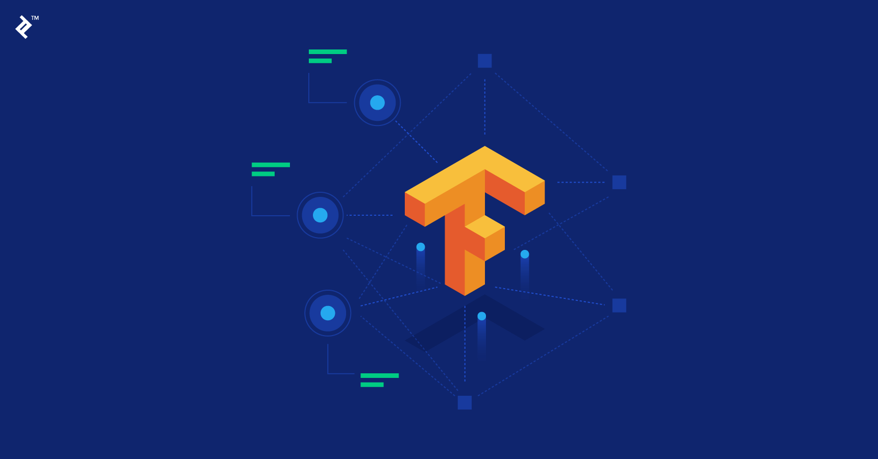 Beginner’s guide on How to Train a Classification Model with TensorFlow