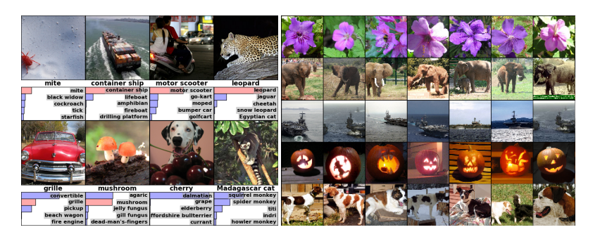 "ImageNet Classification with Deep Convolutional Neural Networks" by Alex Krizhevsky, Ilya Sutskever, and Geoffrey Hinton (2012)