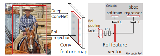 machine learning research paper