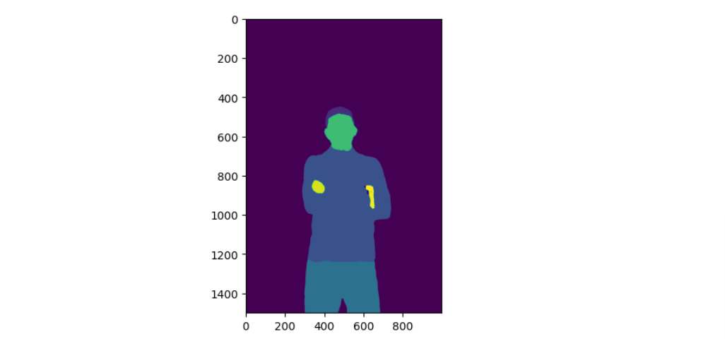 Running Segformer Model on Processed Image