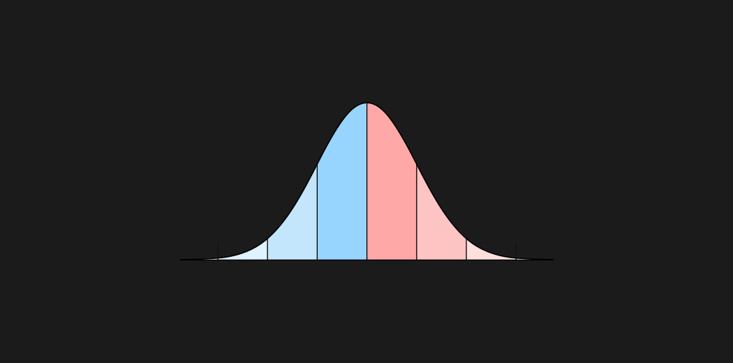 Creating a Simple Z-test Calculator using Streamlit