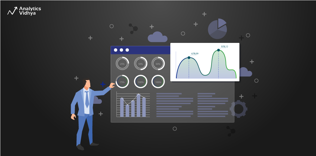 data scientist 2021 role requisites